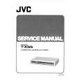 JVC TX55 Service Manual JVC TX55 Service Manual