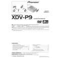 PIONEER XDV-P90/UC Service Manual PIONEER XDV-P90/UC Service Manual