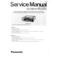 PANASONIC CQRD15 Service Manual PANASONIC CQRD15 Service Manual