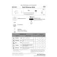 WHIRLPOOL ADP 4408 WH Quick Start WHIRLPOOL ADP 4408 WH Quick Start