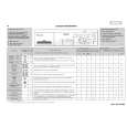 IGNIS LOE 1066 Quick Start IGNIS LOE 1066 Quick Start