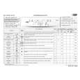 WHIRLPOOL AWO/D 43115 Quick Start WHIRLPOOL AWO/D 43115 Quick Start