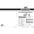 JVC GRDV3000 Service Manual JVC GRDV3000 Service Manual