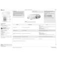 WHIRLPOOL KDI 1142/A+ Quick Start WHIRLPOOL KDI 1142/A+ Quick Start