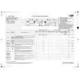 WHIRLPOOL AWO 9963 Quick Start WHIRLPOOL AWO 9963 Quick Start