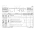WHIRLPOOL AWO/D 040 Quick Start WHIRLPOOL AWO/D 040 Quick Start