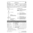 BAUKNECHT GSFH 1566 IN Quick Start BAUKNECHT GSFH 1566 IN Quick Start