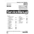 PHILIPS 69DC410 Service Manual PHILIPS 69DC410 Service Manual