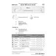 BAUKNECHT GSFS 4581/1 WS Quick Start BAUKNECHT GSFS 4581/1 WS Quick Start