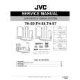 JVC XV-THS8 Service Manual JVC XV-THS8 Service Manual