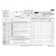 WHIRLPOOL AWM 1109 Quick Start WHIRLPOOL AWM 1109 Quick Start