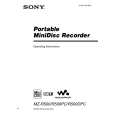 SONY MZR500 Owners Manual SONY MZR500 Owners Manual