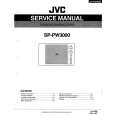 JVC SPPW3000 Service Manual JVC SPPW3000 Service Manual