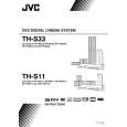 JVC TH-S33EB Owners Manual JVC TH-S33EB Owners Manual