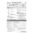 BAUKNECHT GSFP 2988-1 WS Owners Manual BAUKNECHT GSFP 2988-1 WS Owners Manual