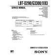 SONY LBT-XB3 Service Manual SONY LBT-XB3 Service Manual