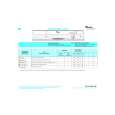 WHIRLPOOL ADP 915/3 WH Quick Start WHIRLPOOL ADP 915/3 WH Quick Start