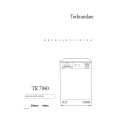 ELEKTRO HELIOS TK7040 Owners Manual ELEKTRO HELIOS TK7040 Owners Manual