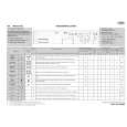 WHIRLPOOL AWO/D 062 Quick Start WHIRLPOOL AWO/D 062 Quick Start