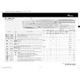 WHIRLPOOL IMOLA 1200 Quick Start WHIRLPOOL IMOLA 1200 Quick Start