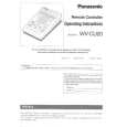 PANASONIC WVCU20P Owners Manual PANASONIC WVCU20P Owners Manual
