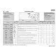 WHIRLPOOL TS 4057 Quick Start WHIRLPOOL TS 4057 Quick Start