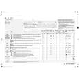 WHIRLPOOL FL 1419 Quick Start WHIRLPOOL FL 1419 Quick Start