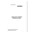 ELECTROLUX EHI670 Owners Manual ELECTROLUX EHI670 Owners Manual