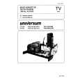 UNIVERSUM 5281126 Service Manual UNIVERSUM 5281126 Service Manual