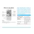 PHILIPS CTS200/000APMEA Owners Manual PHILIPS CTS200/000APMEA Owners Manual