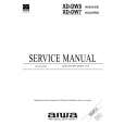 AIWA XD-DW5AU Service Manual AIWA XD-DW5AU Service Manual
