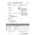 WHIRLPOOL GSXE 7484 Quick Start WHIRLPOOL GSXE 7484 Quick Start