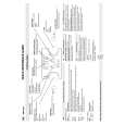 WHIRLPOOL AMW 535 BL Quick Start WHIRLPOOL AMW 535 BL Quick Start