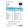 PHILIPS 150MT10P Service Manual PHILIPS 150MT10P Service Manual