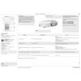 WHIRLPOOL ARL 776/A+ Quick Start WHIRLPOOL ARL 776/A+ Quick Start