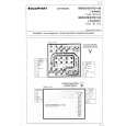 BLAUPUNKT RD104 MUNCHE Service Manual BLAUPUNKT RD104 MUNCHE Service Manual