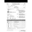 WHIRLPOOL WP 69 IX Quick Start WHIRLPOOL WP 69 IX Quick Start