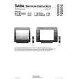 SABA M7221 BS PIP Service Manual SABA M7221 BS PIP Service Manual