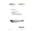 PHILIPS DVP3005/69 Owners Manual PHILIPS DVP3005/69 Owners Manual