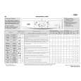 WHIRLPOOL AWO/D 1226 Quick Start WHIRLPOOL AWO/D 1226 Quick Start