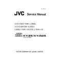 JVC KY-25 Service Manual JVC KY-25 Service Manual