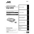 JVC CU-VH1US Owners Manual JVC CU-VH1US Owners Manual