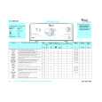 WHIRLPOOL AWA 631 Quick Start WHIRLPOOL AWA 631 Quick Start