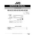 JVC KD-G15 Service Manual JVC KD-G15 Service Manual