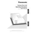 PANASONIC WVPS15 Owners Manual PANASONIC WVPS15 Owners Manual