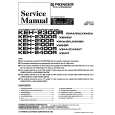 PIONEER KEH2100R X1IN/GR Service Manual PIONEER KEH2100R X1IN/GR Service Manual