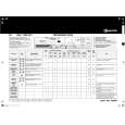 WHIRLPOOL WAK 1400 EX/1 Quick Start WHIRLPOOL WAK 1400 EX/1 Quick Start