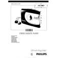 PHILIPS AQ6487/00 Owners Manual PHILIPS AQ6487/00 Owners Manual