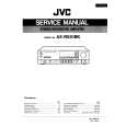 JVC AXR551BK Service Manual JVC AXR551BK Service Manual