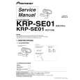 PIONEER KRP-SE01/XZC1/CN5 Service Manual PIONEER KRP-SE01/XZC1/CN5 Service Manual